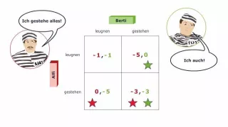 Video: Volkswirtschaftslehre - Das Gefangenendilemma