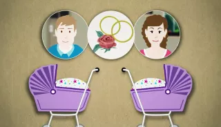 Video: Familienpolitische Leistungen: Ehegattensplitting