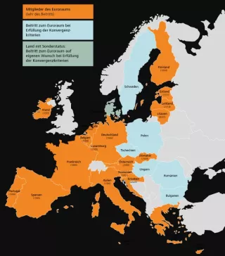 Bild: Entwicklungsstand des Euroraums
