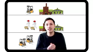 Video: Kauf von Anlagegütern (Anlage, Anlagevermögen, Vermögensgegenstände)