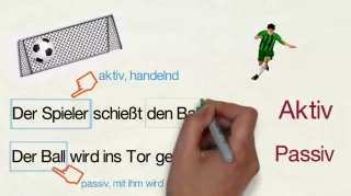 Video: Aktiv/Passiv (Vorgangspassiv)