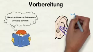 Video: Merkmale Kurzgeschichten