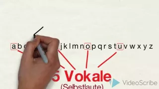Video: Silben Grundwissen