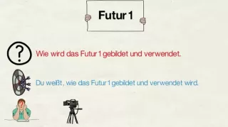 Video: Futur 1