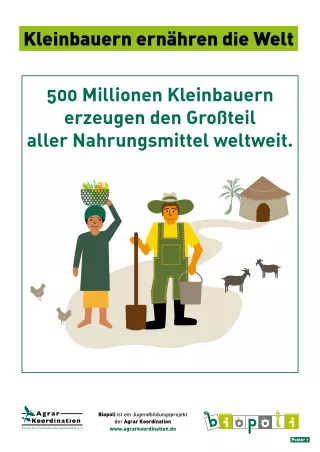 Veranschaulichung: Info Karten: Kleinbauern ernähren die Welt