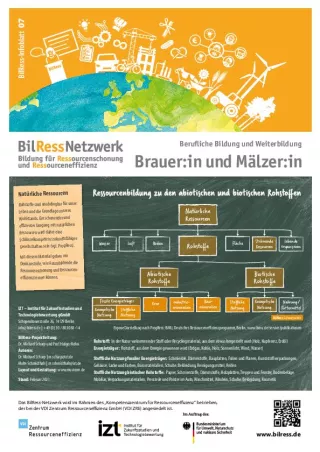 Arbeitsblatt: Informationsblatt "Brauer*in und Mälzer*in"