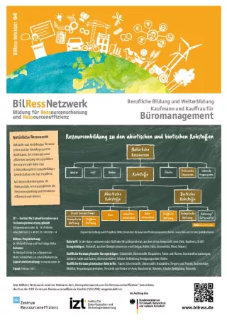Arbeitsblatt: Informationsblatt "Kauffrau und Kaufmann für Büromanagement"