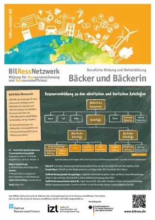 Arbeitsblatt: Informationsblatt "Bäcker und Bäckerin"