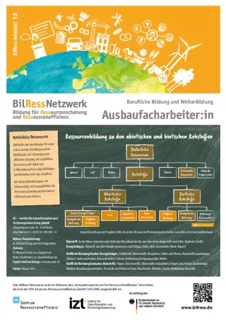 Arbeitsblatt: Informationsblatt "Ausbaufacharbeiter*in"