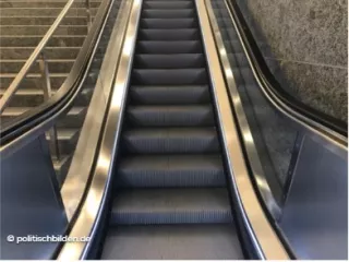 Arbeitsblatt: Populistische Einstellungen – die Mischung macht‘s?!