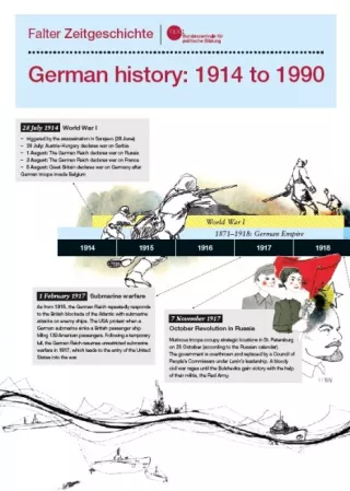 Veranschaulichung: Deutsche Geschichte: 1914-1990: Einzelseiten