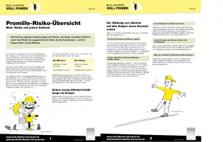 Text: Infoblatt: Promille-Risiko-Übersicht