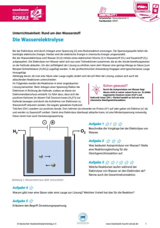 Arbeitsblatt: Rund um den Wasserstoff | Arbeitsblatt 1: Die Wasserelektrolyse
