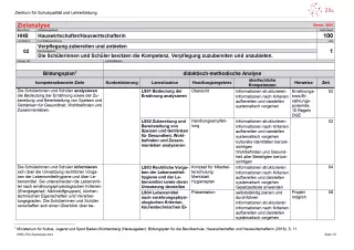Unterrichtsplanung: Verpflegung zubereiten und anbieten: Zielanalyse (PDF)