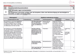 Unterrichtsplanung: Güter beschaffen, lagern und bereitstellen: Zielanalyse (PDF)