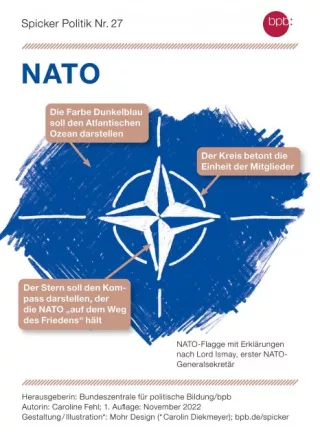 Broschuere: Die NATO