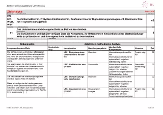 Unterrichtsplanung: Das Unternehmen und die eigene Rolle im Betrieb beschreiben: Zielanalyse (PDF)