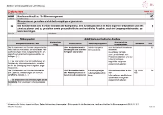 Unterrichtsplanung: Büroprozesse gestalten und Arbeitsvorgänge organisieren: Zielanalyse (PDF)