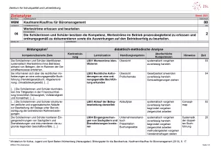 Unterrichtsplanung: Werteströme erfassen und beurteilen: Zielanalyse (PDF)