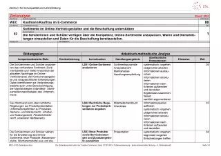 Unterrichtsplanung: Sortimente im Online-Vertrieb gestalten und die Beschaffung unterstützen: Zielanalyse (PDF)