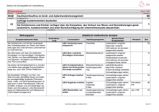 Unterrichtsplanung: Aufträge kundenorientiert bearbeiten: Zielanalyse (PDF)