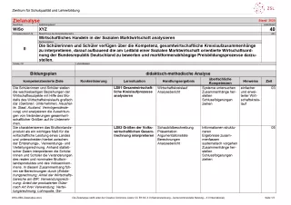Unterrichtsplanung: Kompetenzbereich 2: Wirtschaftliches Handeln analysieren: Zielanalyse (PDF)