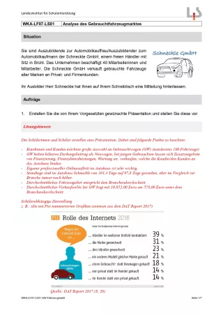 Unterrichtsbaustein: Analyse des Gebrauchtfahrzeugmarktes (Version Lehrkraft; PDF)