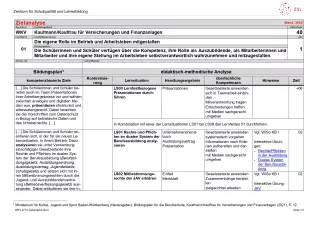 Unterrichtsplanung: Die eigene Rolle im Betrieb mitgestalten: Zielanalyse (PDF)