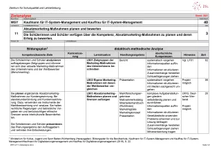 Unterrichtsplanung: Absatzmarketing-Maßnahmen planen und bewerten: Zielanalyse (DOCX)