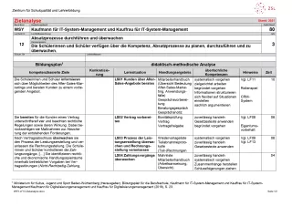 Unterrichtsplanung: Absatzprozesse durchführen und überwachen: Zielanalyse (PDF)