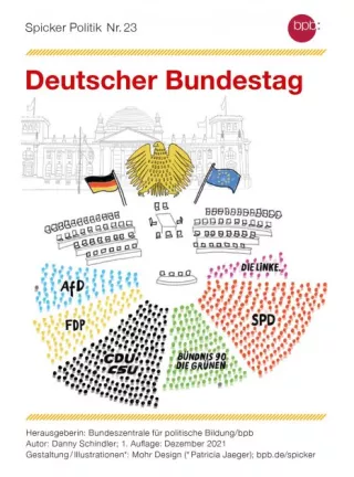 Broschuere: Bundestag
