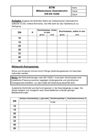 Unterrichtsbaustein: Anlagenmechaniker/in SHK: Lernsituationen zum Lernfeld 1 (ZIP-Datei)