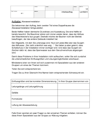 Unterrichtsbaustein: Anlagenmechaniker/in SHK: Lernsituationen zum Lernfeld 6 (ZIP-Datei)