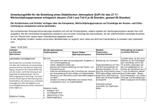 Unterrichtsplanung: Bankkaufmann/frau: Didaktischer Jahresplan Lernfeld 11