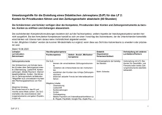 Unterrichtsplanung: Bankkaufmann/frau: Didaktischer Jahresplan Lernfeld 2