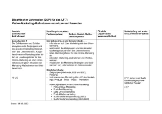 Unterrichtsplanung: Kaufmann/frau im E-Commerce: Didaktischer Jahresplan Lernfeld 7
