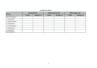 Unterrichtsbaustein: Angebotsvergleich anhand einer Bezugskalkulation - Zusatzmaterial Tabelle
