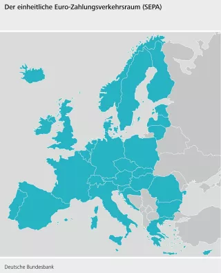 Bild: Der einheitliche Euro-Zahlungsverkehrsraum
