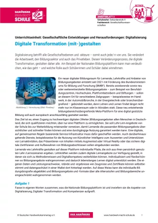 Arbeitsblatt: Gesellschaftliche Entwicklungen und Herausforderungen: Digitalisierung | Arbeitsblatt 3: Digitale Transformation (mit-)gestalten