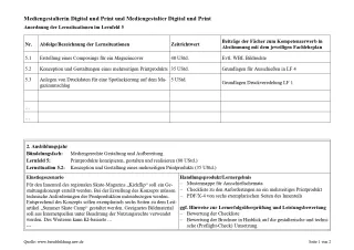 Unterrichtsplanung: Gestalten eines Magazins: Konzeption und Gestaltung des Innenteils