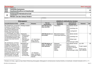 Unterrichtsplanung: Werben und den Verkauf fördern: Zielanalyse (PDF)