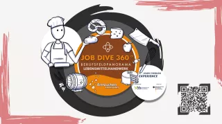 Interaktion: Job Dive 360°: Lebensmittel