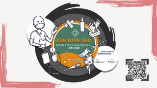 Interaktion: Job Dive 360°: Pflege