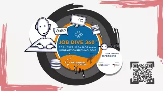 Interaktion: Job Dive 360°: IT