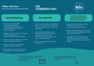 Text: Informationsblatt: MZo an Ihrer Schule einsetzen