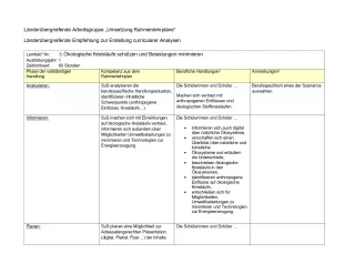 Unterrichtsplanung: Umwelttechnische Berufe: Curriculare Analyse Lernfeld 3