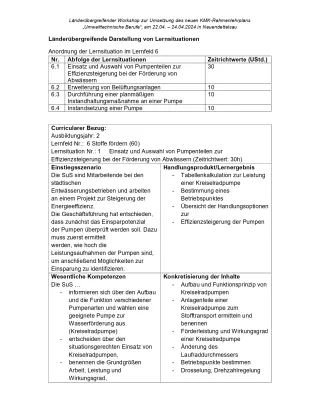 Unterrichtsbaustein: Umwelttechnologe für Abwasserbewirtschaftung: Lernfeld 6 Lernsituationen