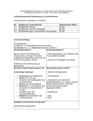 Unterrichtsbaustein: Umwelttechnische Berufe: Lernfeld 2 Lernsituationen Stoffgemische