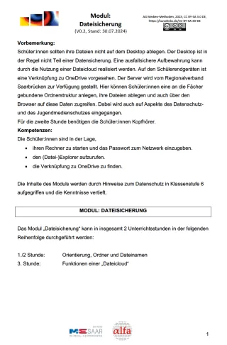 Unterrichtsplanung: Modul "Dateisicherung" - Unterrichtsverlauf