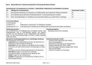 Unterrichtsplanung: Eine Bauherrenberatung zur Herstellung von Kellerwänden eines bewohnten Kellers durchführen (PDF)